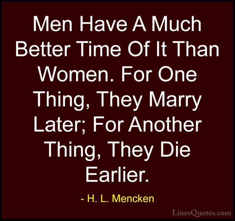 H. L. Mencken Quotes (97) - Men Have A Much Better Time Of It Tha... - QuotesMen Have A Much Better Time Of It Than Women. For One Thing, They Marry Later; For Another Thing, They Die Earlier.